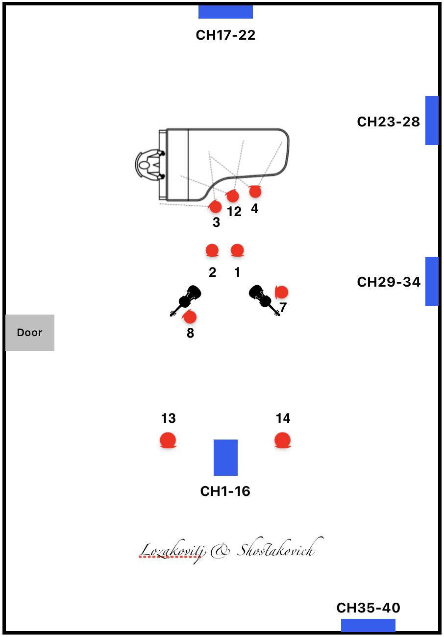 Room plan showing the piano, two violins, main AB pair, piano LCR array, violin spots, and room microphones with channel numbers.